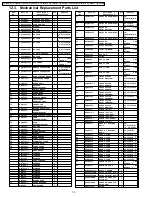 Preview for 70 page of Panasonic TC-26LX1H Service Manual