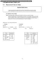 Preview for 72 page of Panasonic TC-26LX1H Service Manual