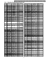 Preview for 73 page of Panasonic TC-26LX1H Service Manual