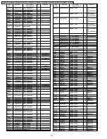 Preview for 80 page of Panasonic TC-26LX1H Service Manual