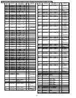 Preview for 88 page of Panasonic TC-26LX1H Service Manual