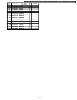 Preview for 89 page of Panasonic TC-26LX1H Service Manual