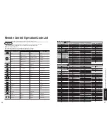 Preview for 19 page of Panasonic TC-26LX600 - 26" LCD TV Operating Instructions Manual