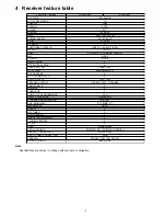 Preview for 5 page of Panasonic TC-26LX600 - 26" LCD TV Service Manual