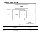 Preview for 6 page of Panasonic TC-26LX600 - 26" LCD TV Service Manual