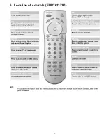 Preview for 7 page of Panasonic TC-26LX600 - 26" LCD TV Service Manual