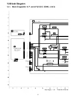 Preview for 21 page of Panasonic TC-26LX600 - 26" LCD TV Service Manual