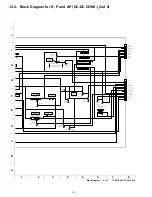 Preview for 22 page of Panasonic TC-26LX600 - 26" LCD TV Service Manual