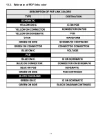 Preview for 32 page of Panasonic TC-26LX600 - 26" LCD TV Service Manual