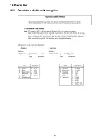 Preview for 47 page of Panasonic TC-26LX600 - 26" LCD TV Service Manual