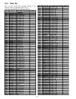 Preview for 48 page of Panasonic TC-26LX600 - 26" LCD TV Service Manual