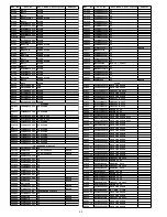 Preview for 52 page of Panasonic TC-26LX600 - 26" LCD TV Service Manual