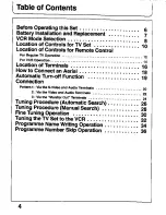 Предварительный просмотр 4 страницы Panasonic TC-26T1Z Operating Instructions Manual