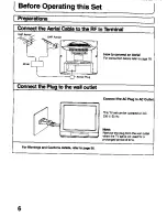 Предварительный просмотр 6 страницы Panasonic TC-26T1Z Operating Instructions Manual