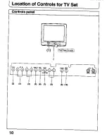 Предварительный просмотр 10 страницы Panasonic TC-26T1Z Operating Instructions Manual