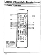 Предварительный просмотр 12 страницы Panasonic TC-26T1Z Operating Instructions Manual