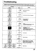 Предварительный просмотр 57 страницы Panasonic TC-26T1Z Operating Instructions Manual