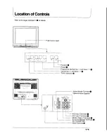 Предварительный просмотр 13 страницы Panasonic TC-29AS1R Operating Instructions Manual