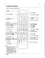 Предварительный просмотр 14 страницы Panasonic TC-29AS1R Operating Instructions Manual