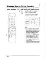 Предварительный просмотр 28 страницы Panasonic TC-29AS1R Operating Instructions Manual