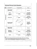 Предварительный просмотр 29 страницы Panasonic TC-29AS1R Operating Instructions Manual