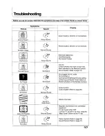 Предварительный просмотр 37 страницы Panasonic TC-29AS1R Operating Instructions Manual