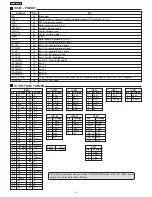 Предварительный просмотр 6 страницы Panasonic TC-29FJ30LA Service Manual