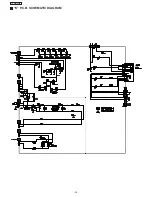 Предварительный просмотр 20 страницы Panasonic TC-29FJ30LA Service Manual