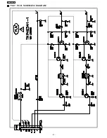 Предварительный просмотр 22 страницы Panasonic TC-29FJ30LA Service Manual