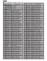 Предварительный просмотр 32 страницы Panasonic TC-29FJ30LA Service Manual