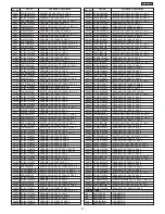 Предварительный просмотр 33 страницы Panasonic TC-29FJ30LA Service Manual