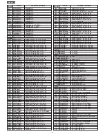 Предварительный просмотр 34 страницы Panasonic TC-29FJ30LA Service Manual