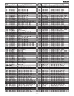 Предварительный просмотр 35 страницы Panasonic TC-29FJ30LA Service Manual