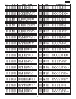 Предварительный просмотр 37 страницы Panasonic TC-29FJ30LA Service Manual