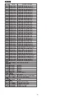 Предварительный просмотр 38 страницы Panasonic TC-29FJ30LA Service Manual