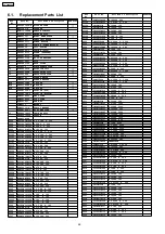 Предварительный просмотр 26 страницы Panasonic TC-29FX20P Service Manual