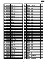 Предварительный просмотр 27 страницы Panasonic TC-29FX20P Service Manual