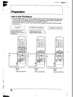 Preview for 6 page of Panasonic TC-29GF70R Operating Instrucktions