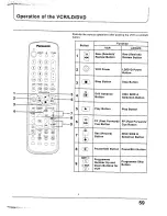 Предварительный просмотр 59 страницы Panasonic TC-29P100 Series Operating Instructions Manual