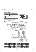 Предварительный просмотр 6 страницы Panasonic TC-29P10N Service Manual