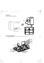 Предварительный просмотр 7 страницы Panasonic TC-29P10N Service Manual