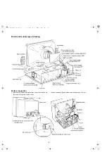 Предварительный просмотр 8 страницы Panasonic TC-29P10N Service Manual