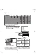 Предварительный просмотр 12 страницы Panasonic TC-29P10N Service Manual