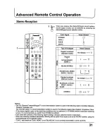 Предварительный просмотр 31 страницы Panasonic TC-29P250X Operating Instructions Manual