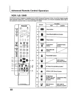 Предварительный просмотр 32 страницы Panasonic TC-29P250X Operating Instructions Manual