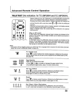 Предварительный просмотр 33 страницы Panasonic TC-29P250X Operating Instructions Manual