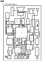 Предварительный просмотр 4 страницы Panasonic TC-29PS70R Service Manual