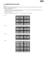 Предварительный просмотр 7 страницы Panasonic TC-29PS70R Service Manual