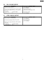 Предварительный просмотр 9 страницы Panasonic TC-29PS70R Service Manual