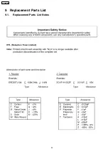 Предварительный просмотр 32 страницы Panasonic TC-29PS70R Service Manual